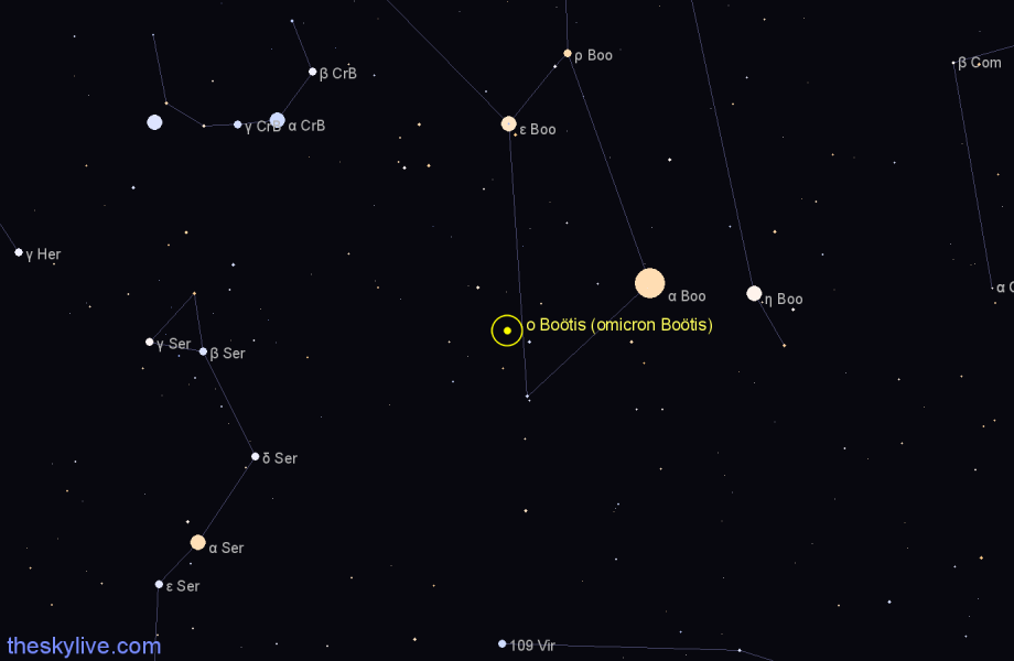 Finder chart ο Boötis (omicron Boötis) star