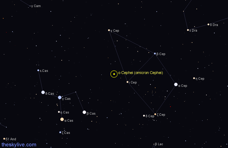 Finder chart ο Cephei (omicron Cephei) star