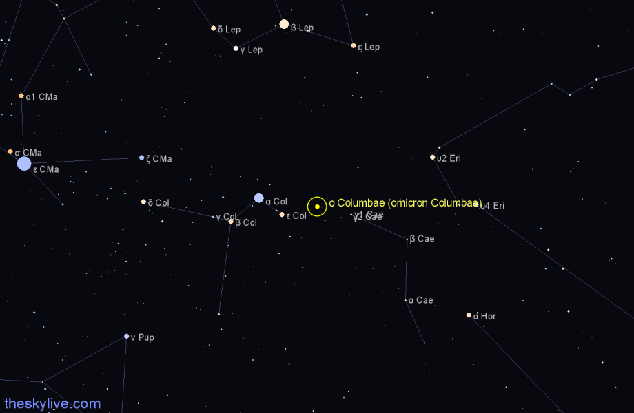 Finder chart ο Columbae (omicron Columbae) star