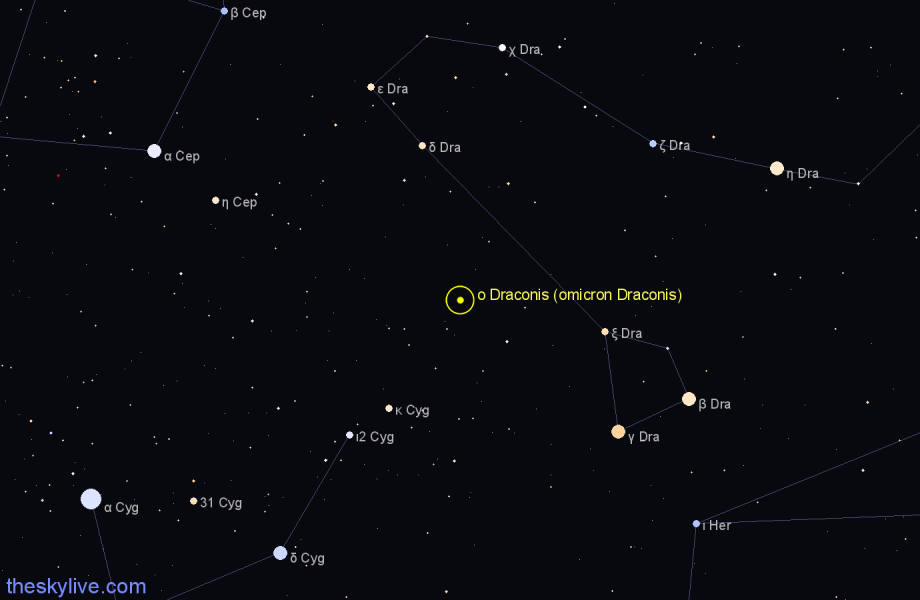 Finder chart ο Draconis (omicron Draconis) star