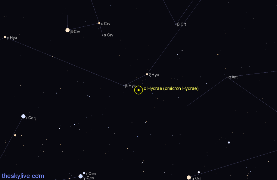 Finder chart ο Hydrae (omicron Hydrae) star