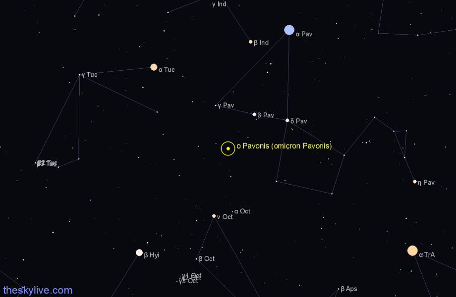 Finder chart ο Pavonis (omicron Pavonis) star