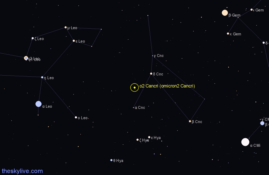 Finder chart ο2 Cancri (omicron2 Cancri) star