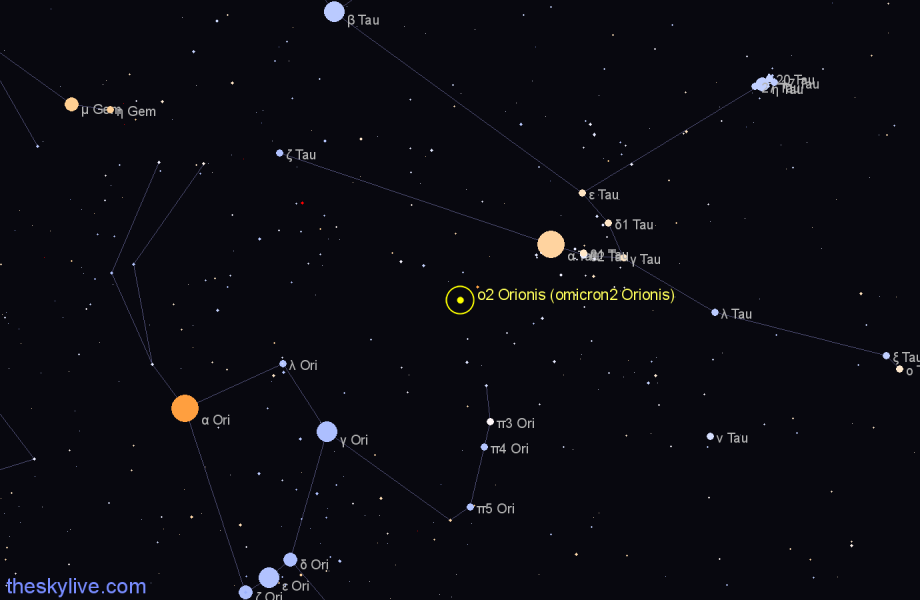 Finder chart ο2 Orionis (omicron2 Orionis) star