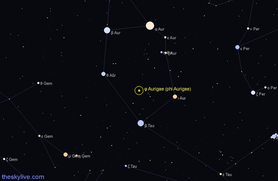 Finder chart φ Aurigae (phi Aurigae) star