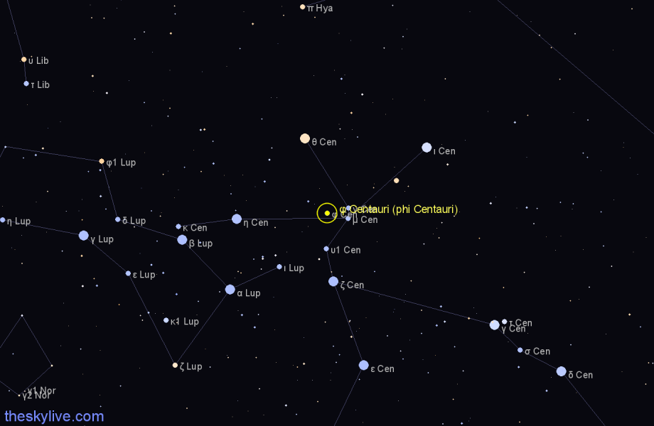 Finder chart φ Centauri (phi Centauri) star