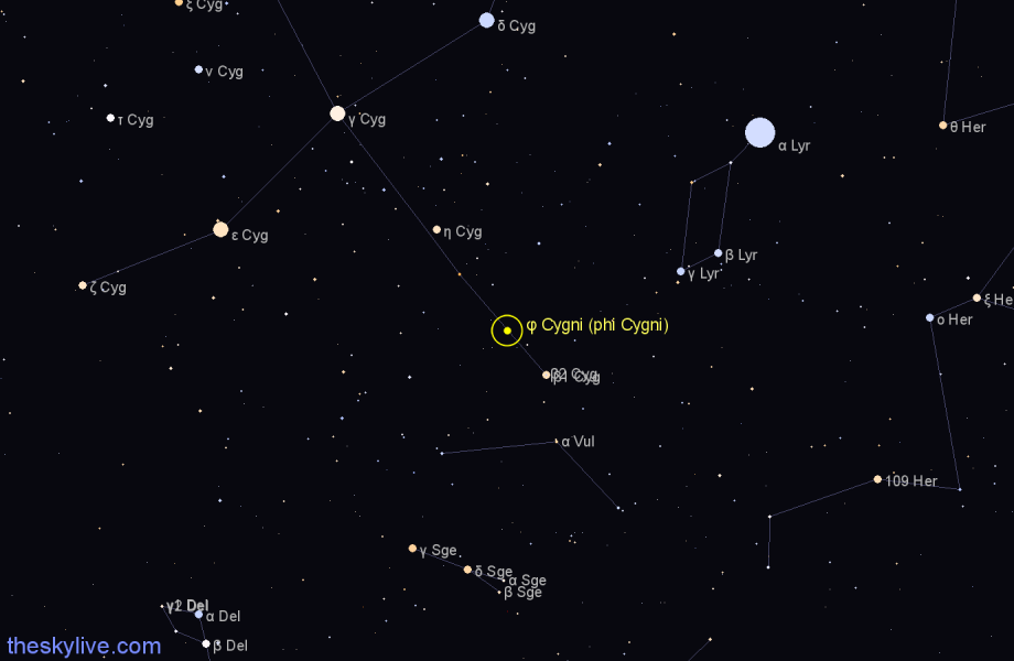 Finder chart φ Cygni (phi Cygni) star