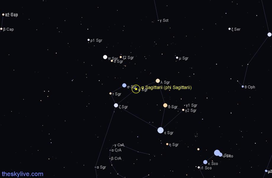 Finder chart φ Sagittarii (phi Sagittarii) star