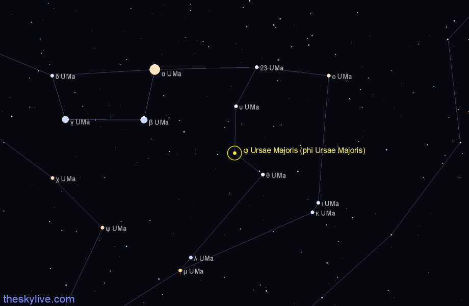 Finder chart φ Ursae Majoris (phi Ursae Majoris) star