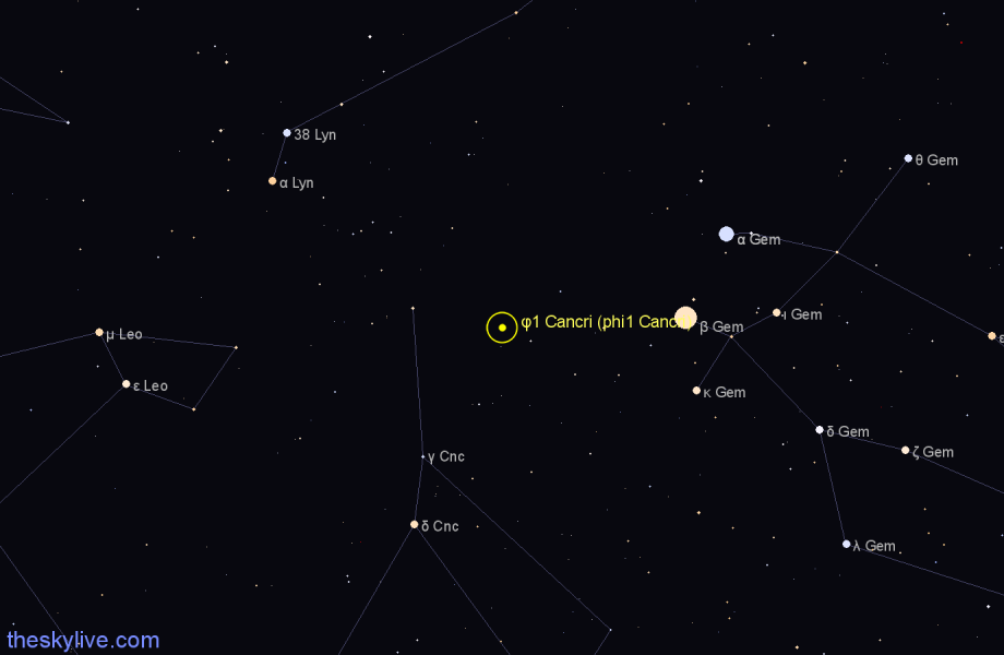 Finder chart φ1 Cancri (phi1 Cancri) star