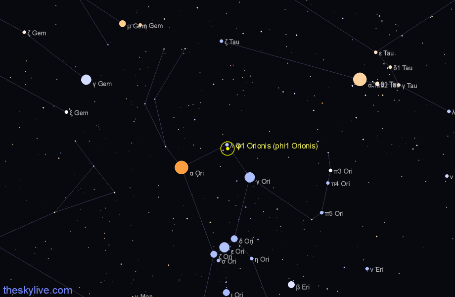 Finder chart φ1 Orionis (phi1 Orionis) star