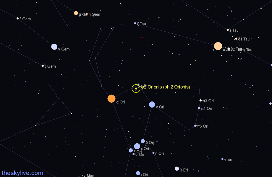 Finder chart φ2 Orionis (phi2 Orionis) star