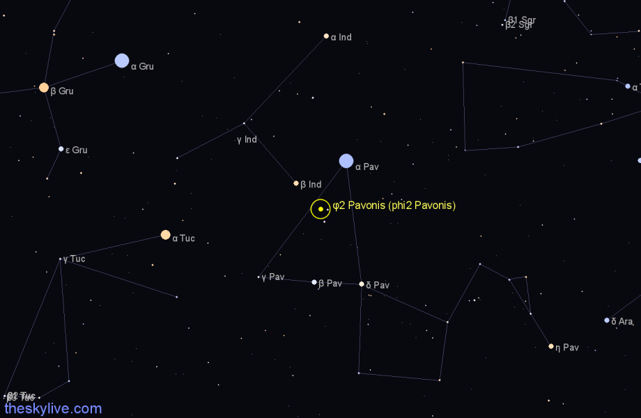 φ2 Pavonis (phi2 Pavonis) - Star in Pavo | TheSkyLive.com