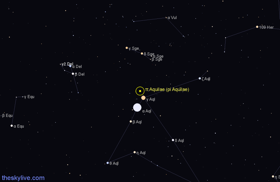 Finder chart π Aquilae (pi Aquilae) star