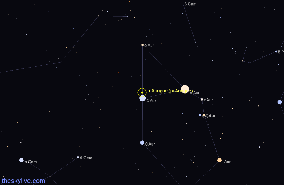 Finder chart π Aurigae (pi Aurigae) star