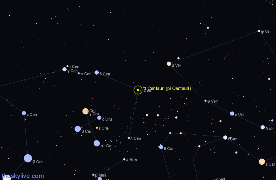 Finder chart π Centauri (pi Centauri) star