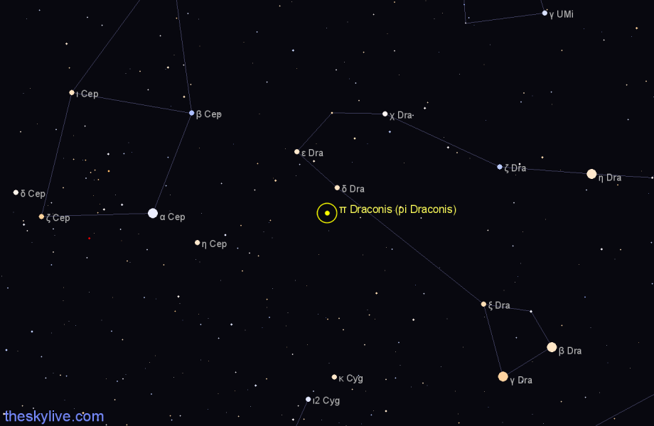 Finder chart π Draconis (pi Draconis) star