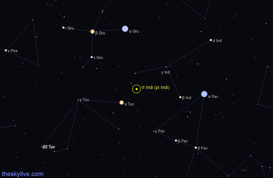 Finder chart π Indi (pi Indi) star