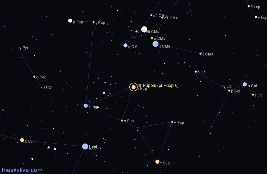 Finder chart π Puppis (pi Puppis) star