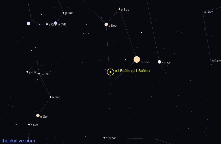 Finder chart π1 Boötis (pi1 Boötis) star