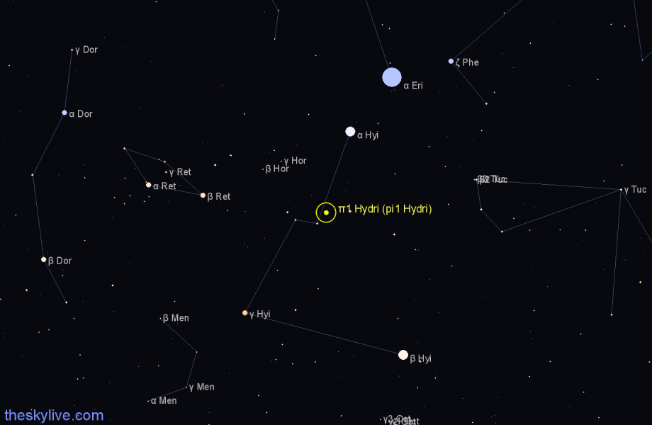 Finder chart π1 Hydri (pi1 Hydri) star