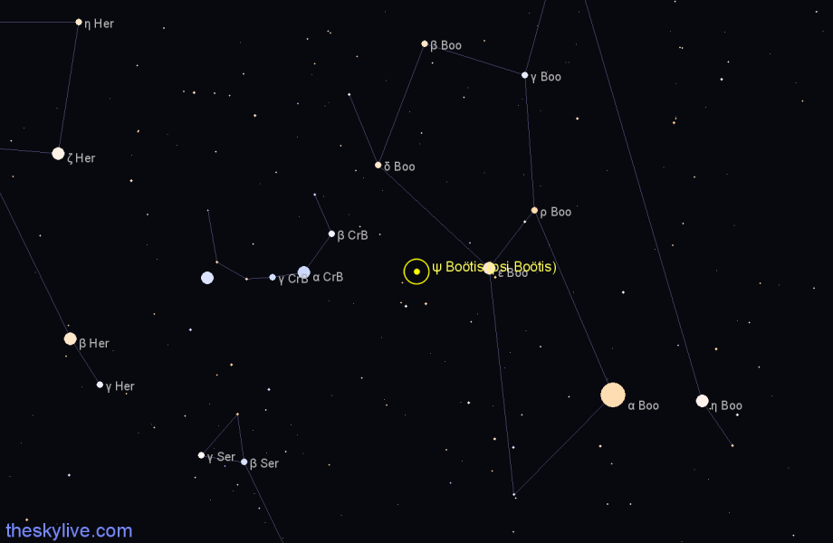 Finder chart ψ Boötis (psi Boötis) star