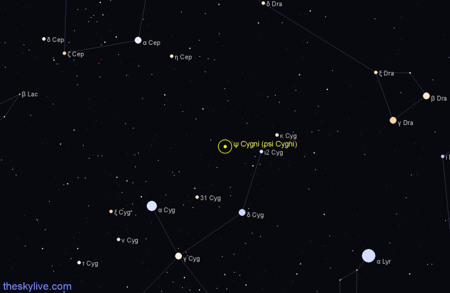 Finder chart ψ Cygni (psi Cygni) star