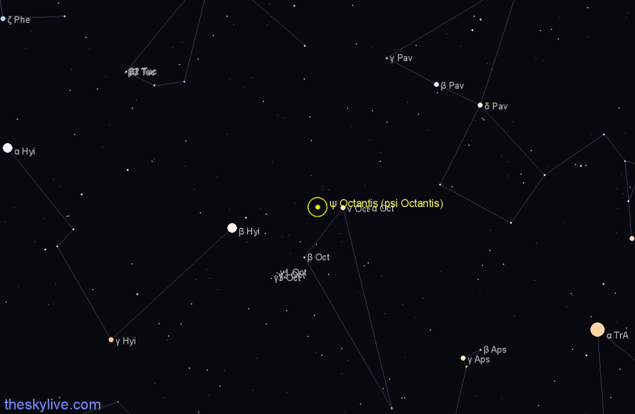 Finder chart ψ Octantis (psi Octantis) star