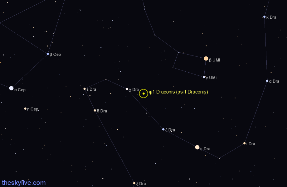 Finder chart ψ1 Draconis (psi1 Draconis) star