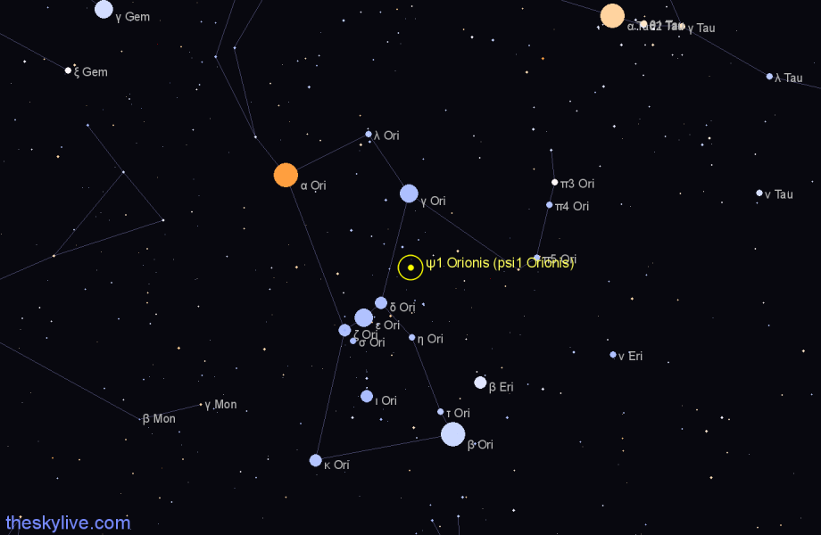 Finder chart ψ1 Orionis (psi1 Orionis) star