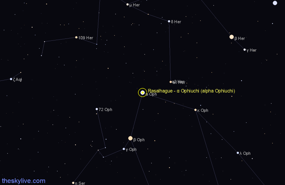 Finder chart Rasalhague - α Ophiuchi (alpha Ophiuchi) star