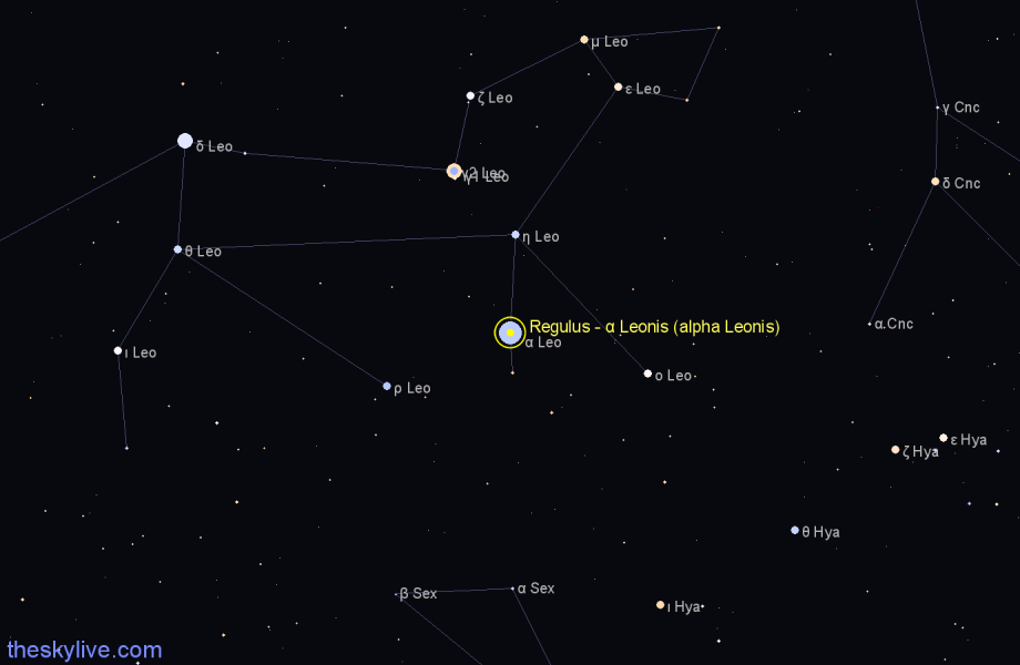 Finder chart Regulus - α Leonis (alpha Leonis) star