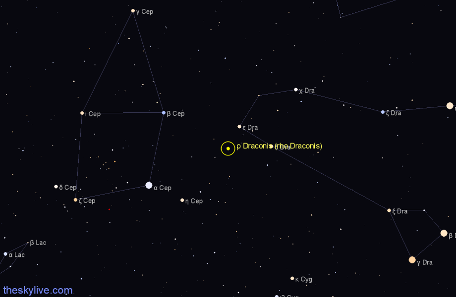 Finder chart ρ Draconis (rho Draconis) star