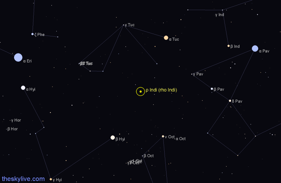 Finder chart ρ Indi (rho Indi) star