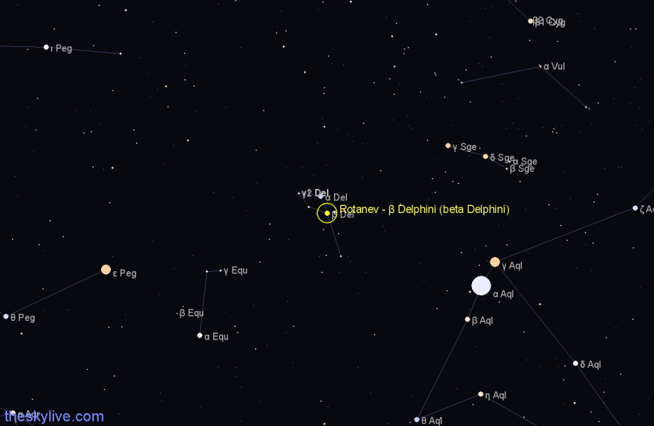 Finder chart Rotanev - β Delphini (beta Delphini) star
