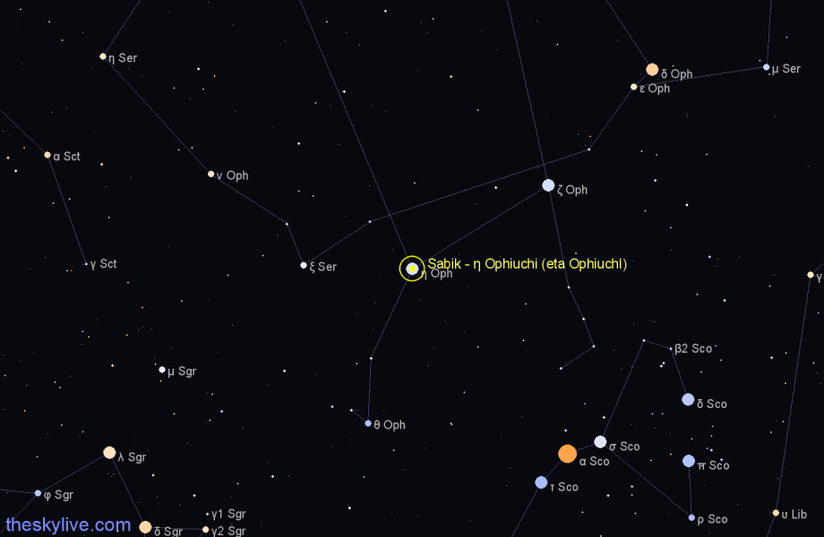 Finder chart Sabik - η Ophiuchi (eta Ophiuchi) star