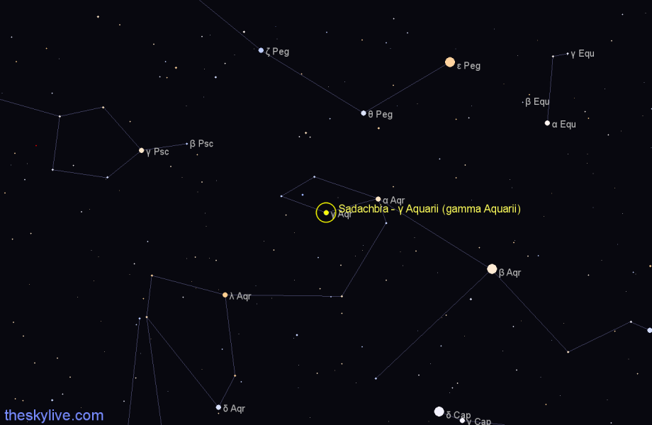 Finder chart Sadachbia - γ Aquarii (gamma Aquarii) star