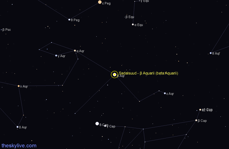 Finder chart Sadalsuud - β Aquarii (beta Aquarii) star