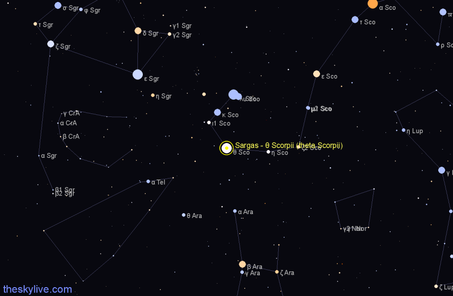 Finder chart Sargas - θ Scorpii (theta Scorpii) star