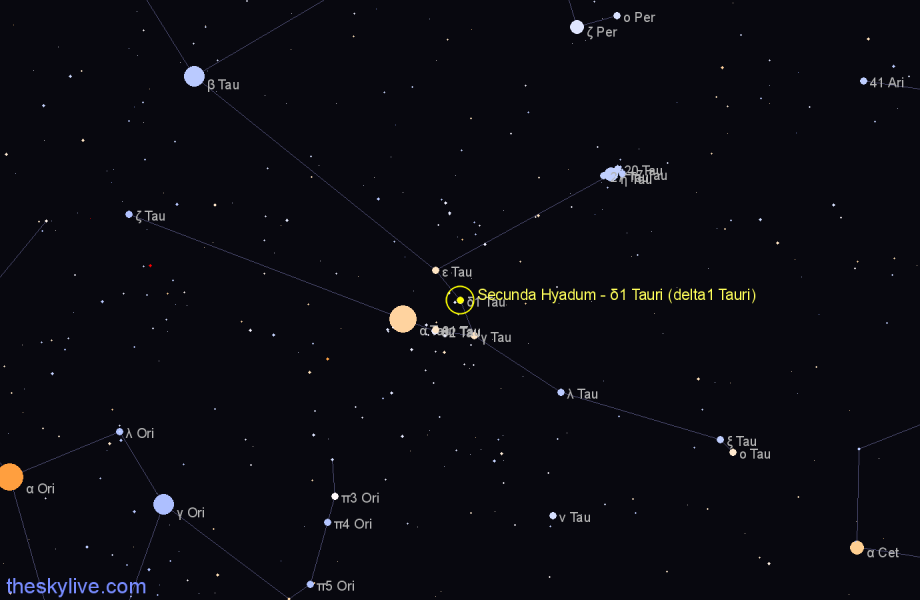 Finder chart Secunda Hyadum - δ1 Tauri (delta1 Tauri) star