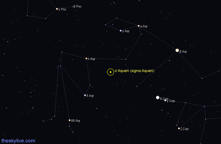 Finder chart σ Aquarii (sigma Aquarii) star