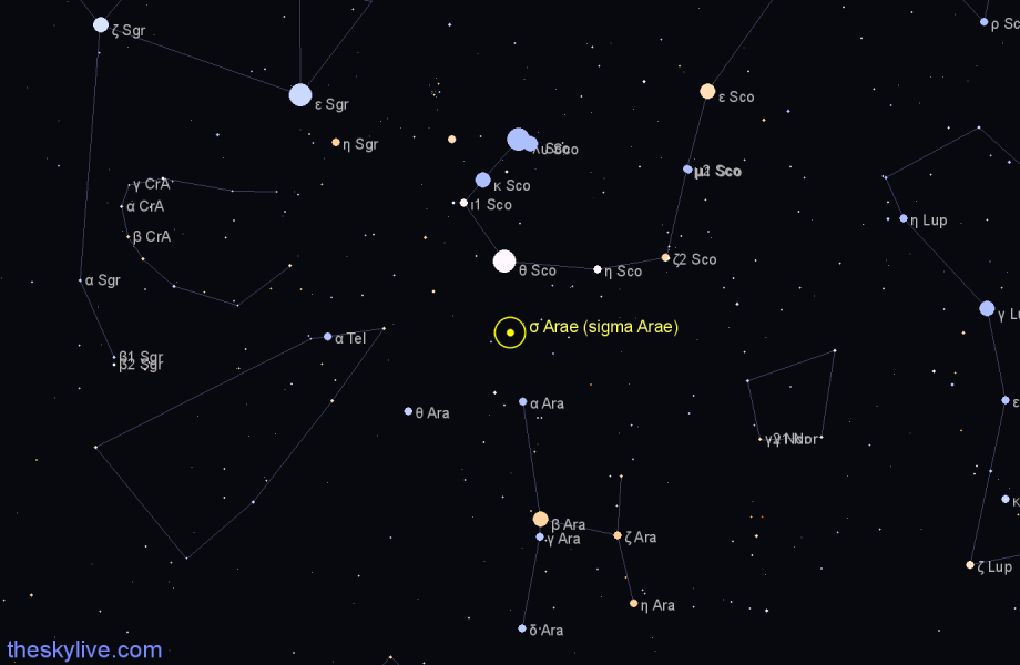 Finder chart σ Arae (sigma Arae) star