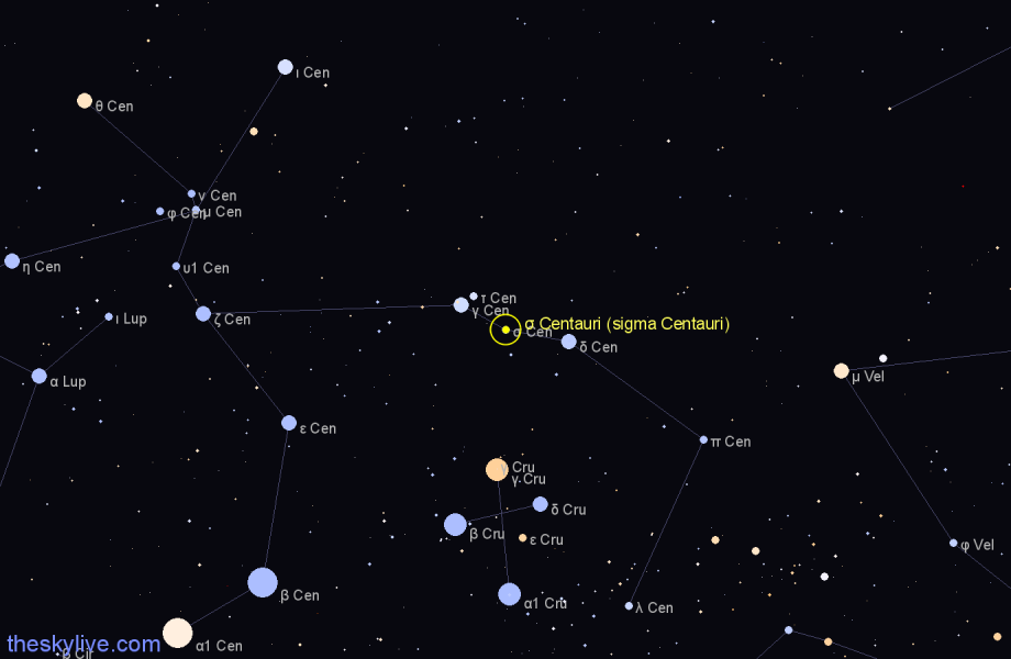 Finder chart σ Centauri (sigma Centauri) star