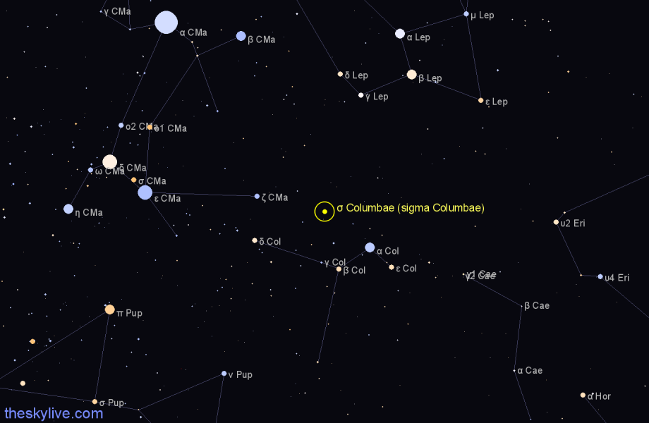 Finder chart σ Columbae (sigma Columbae) star