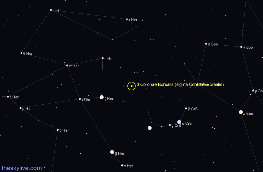 Finder chart σ Coronae Borealis (sigma Coronae Borealis) star