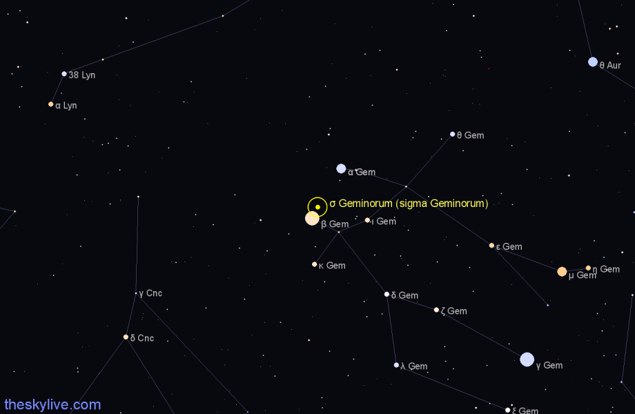 Finder chart σ Geminorum (sigma Geminorum) star