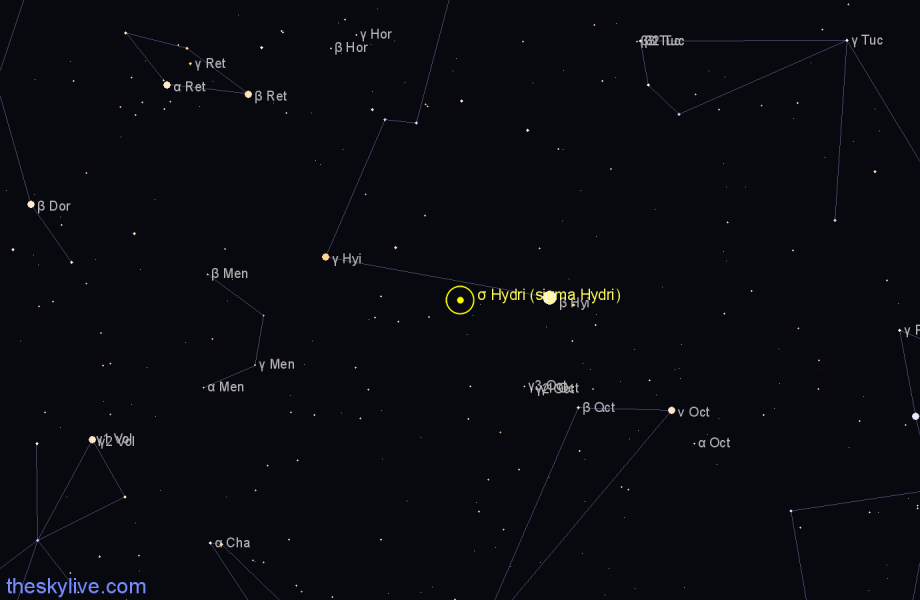 Finder chart σ Hydri (sigma Hydri) star