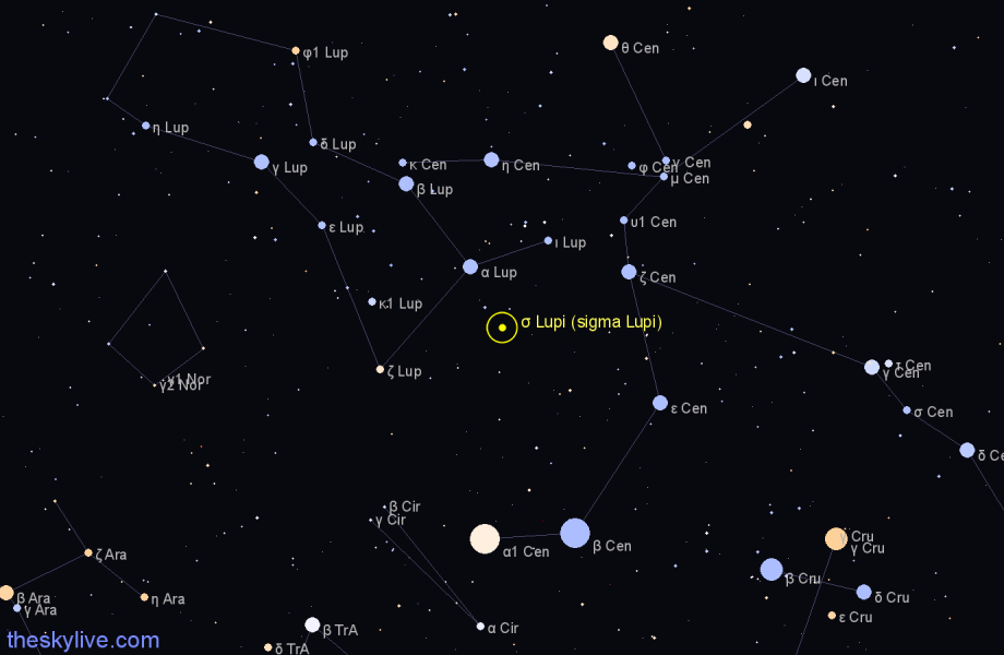 Finder chart σ Lupi (sigma Lupi) star