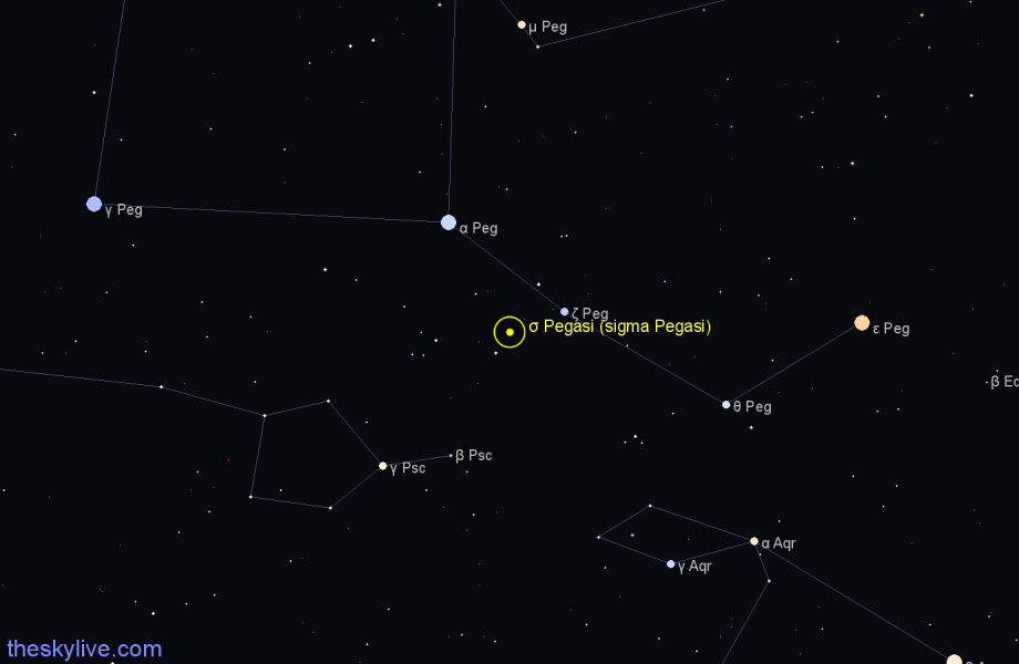 Finder chart σ Pegasi (sigma Pegasi) star