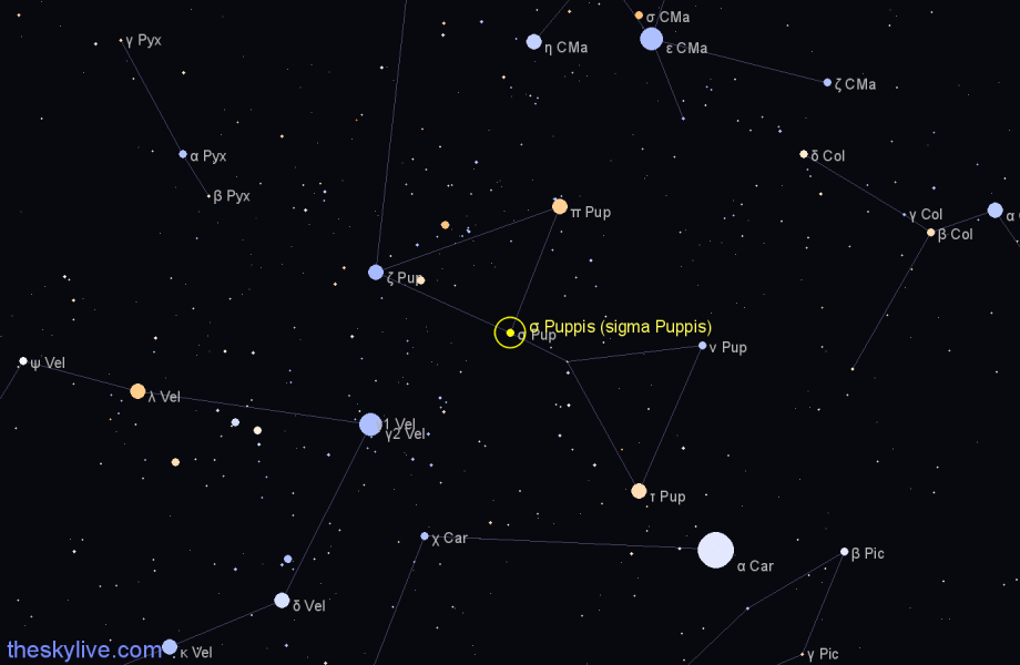 Finder chart σ Puppis (sigma Puppis) star